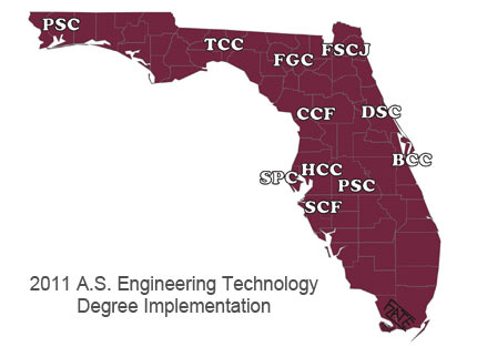 ET Implementation Map